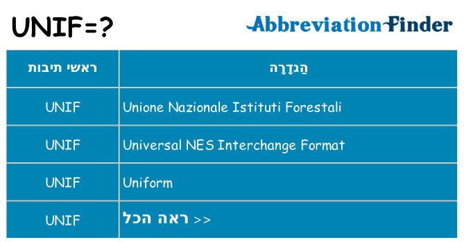 מה הפירוש unif