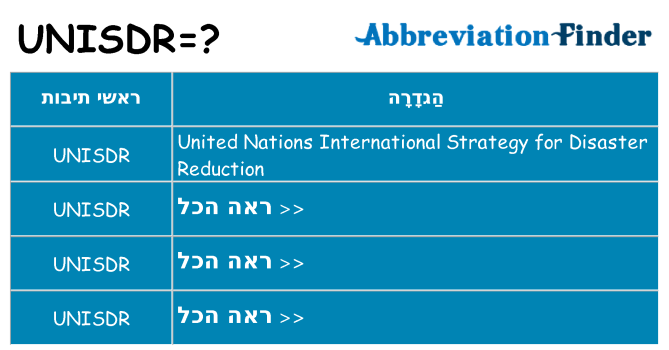 מה הפירוש unisdr