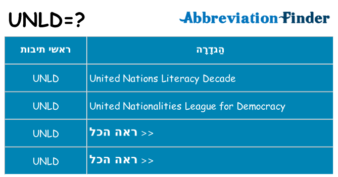 מה הפירוש unld