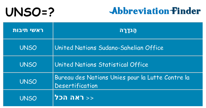 מה הפירוש unso