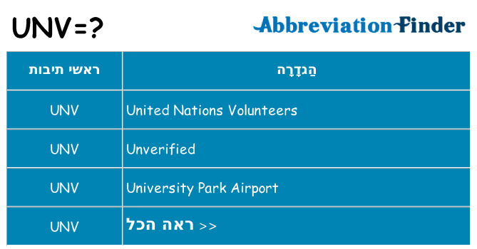 מה הפירוש unv