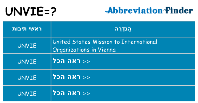 מה הפירוש unvie