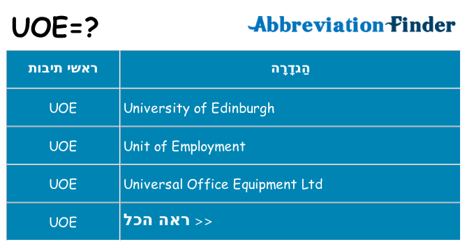 מה הפירוש uoe