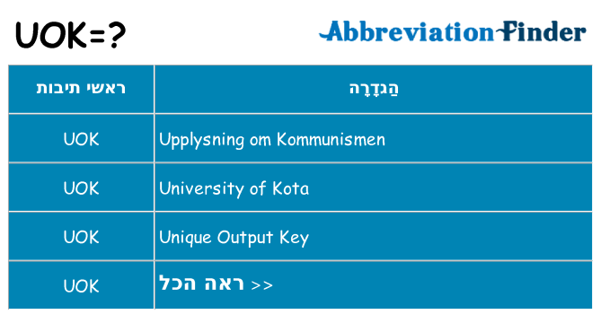 מה הפירוש uok