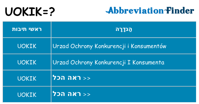 מה הפירוש uokik