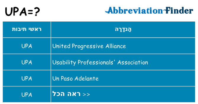 מה הפירוש upa