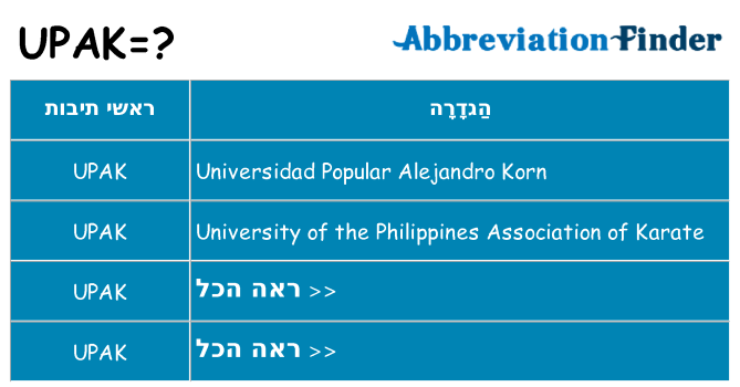 מה הפירוש upak