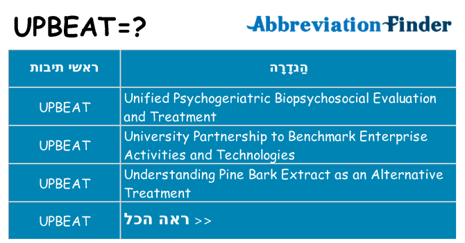 מה הפירוש upbeat