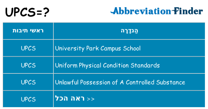 מה הפירוש upcs