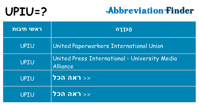 מה הפירוש upiu