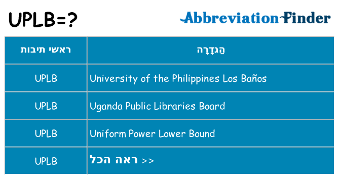 מה הפירוש uplb