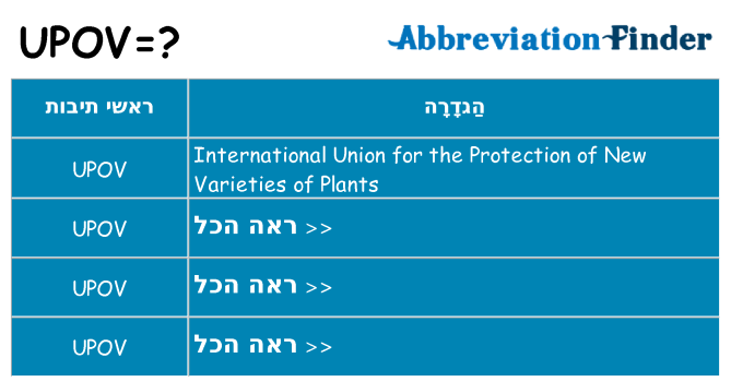 מה הפירוש upov