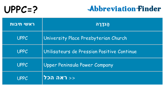 מה הפירוש uppc