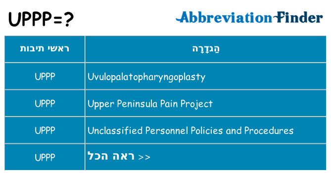 מה הפירוש uppp