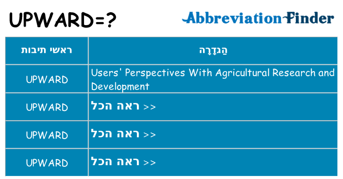 מה הפירוש upward