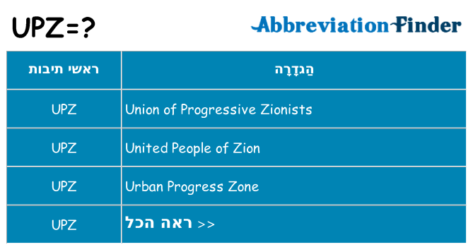 מה הפירוש upz
