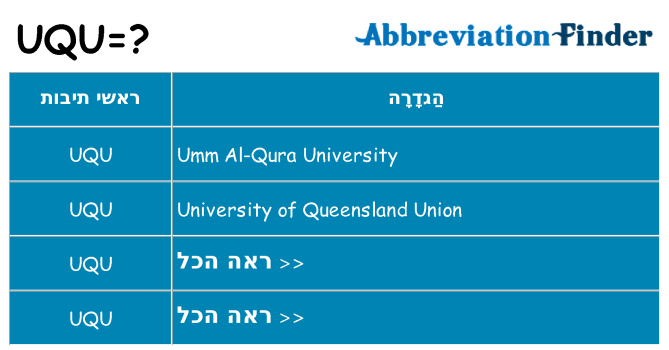 מה הפירוש uqu