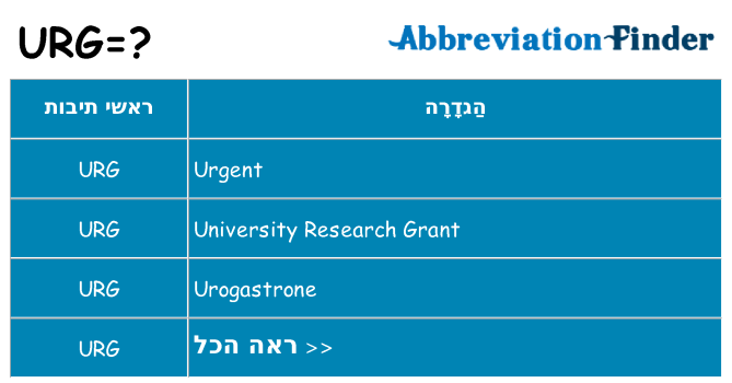 מה הפירוש urg