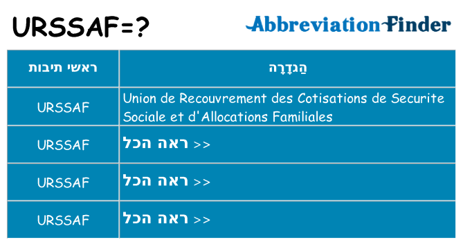 מה הפירוש urssaf