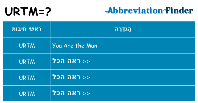 מה הפירוש urtm
