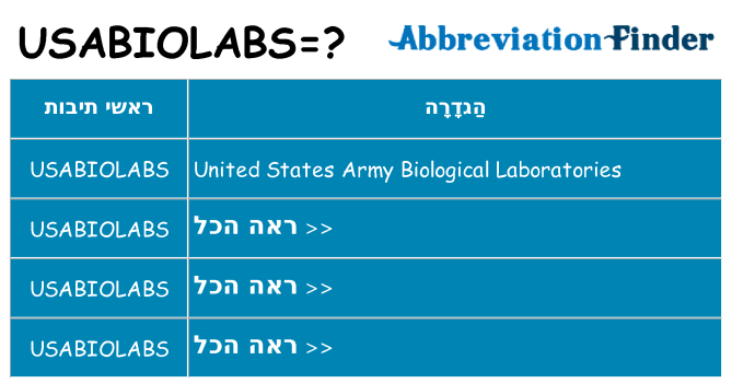 מה הפירוש usabiolabs