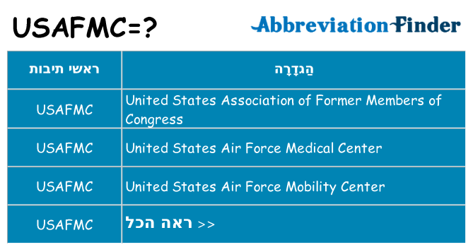 מה הפירוש usafmc