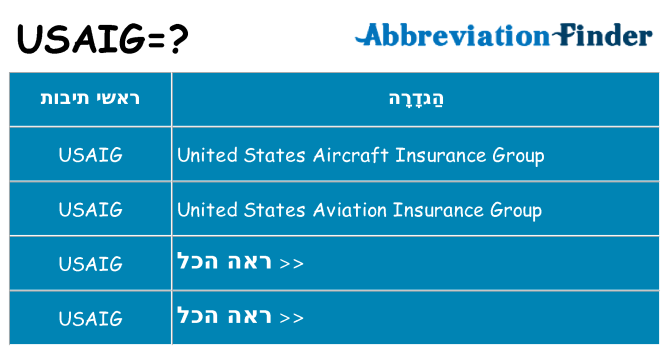 מה הפירוש usaig