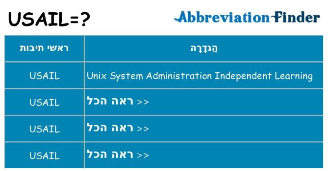 מה הפירוש usail