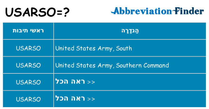 מה הפירוש usarso