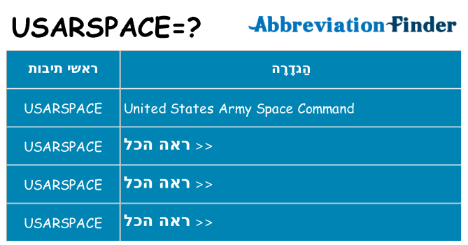 מה הפירוש usarspace