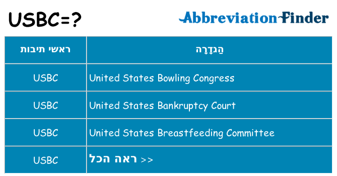 מה הפירוש usbc