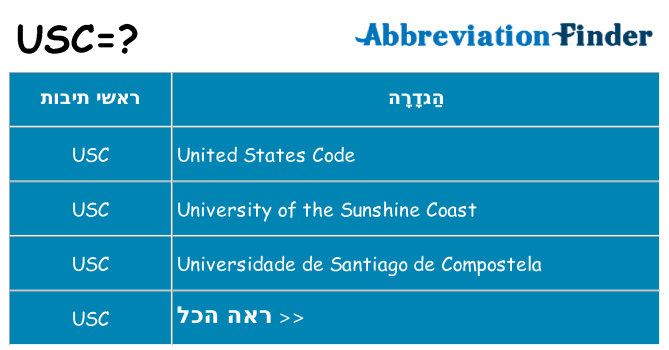 מה הפירוש usc
