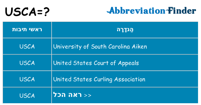 מה הפירוש usca
