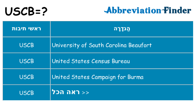מה הפירוש uscb