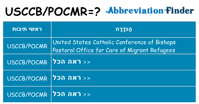 מה הפירוש usccbpocmr