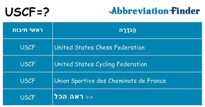 מה הפירוש uscf