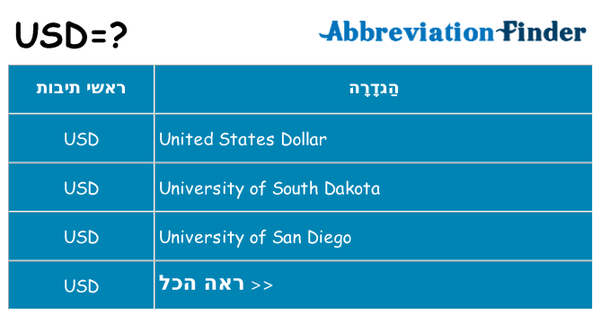 מה הפירוש usd