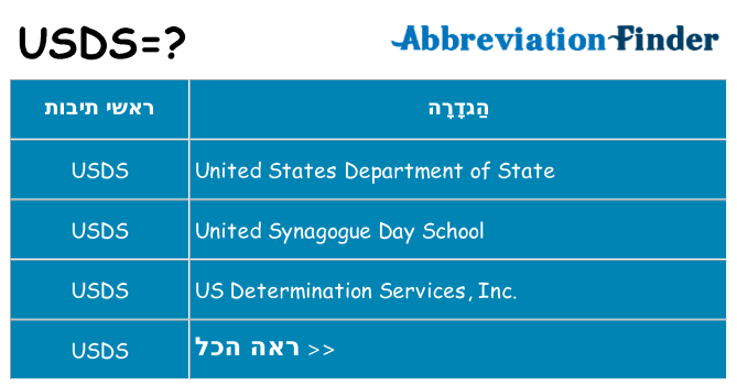 מה הפירוש usds
