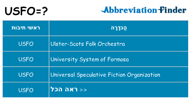 מה הפירוש usfo