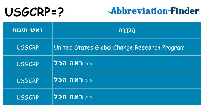 מה הפירוש usgcrp