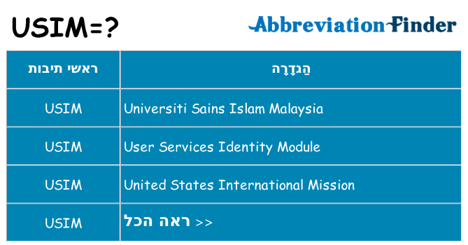 מה הפירוש usim