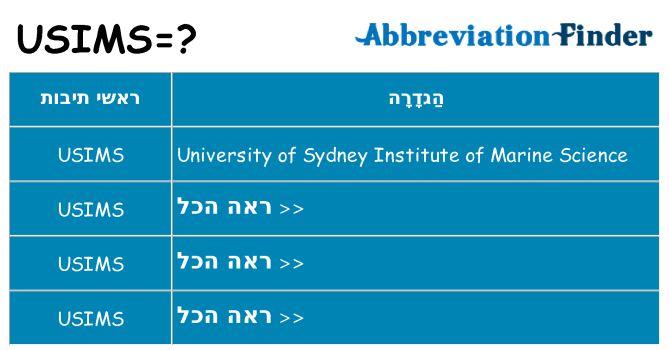 מה הפירוש usims