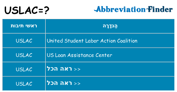 מה הפירוש uslac