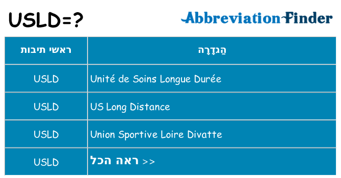 מה הפירוש usld