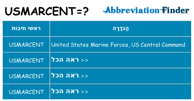 מה הפירוש usmarcent