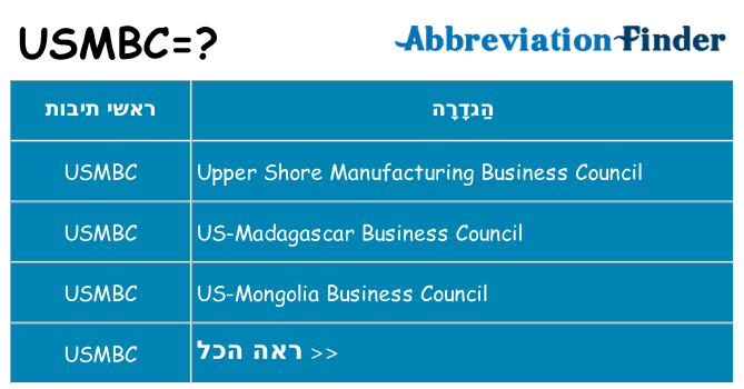 מה הפירוש usmbc