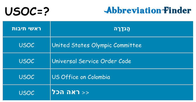 מה הפירוש usoc