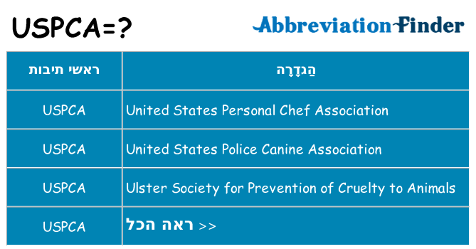 מה הפירוש uspca