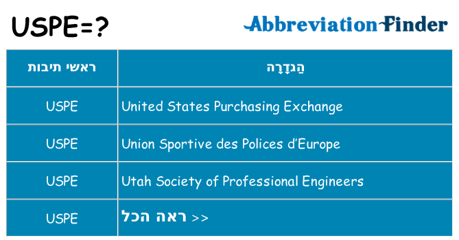מה הפירוש uspe