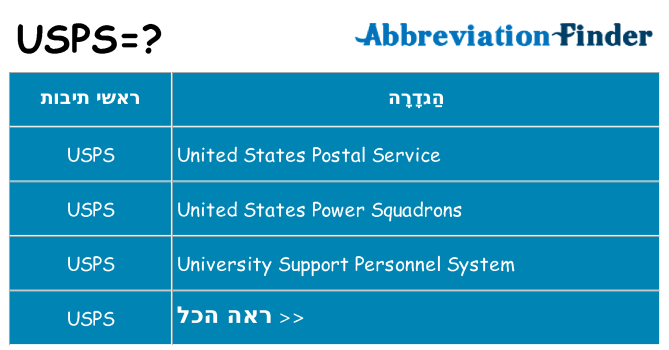 מה הפירוש usps